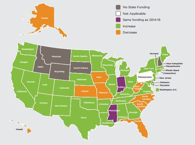 Source: Education Commission of the States