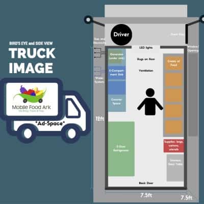 Truck image birds eye (1)