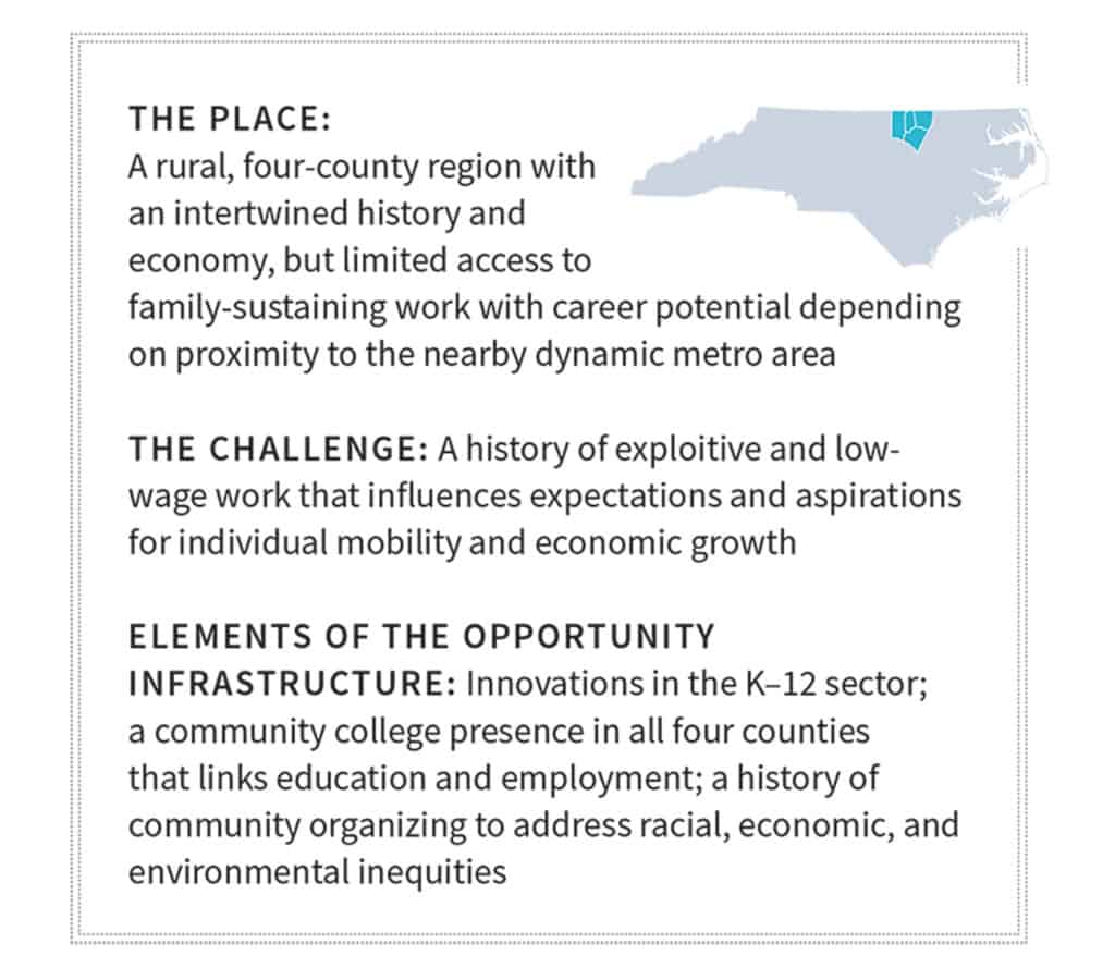 North_Carolinas_Economic_Imperative_Building_an_Infrastructure_of_Opportunity (1)-56