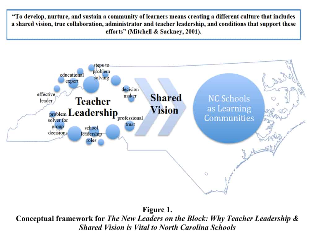 Microsoft Word - The New Leaders on the Block_Hemphill_EdNC (1).
