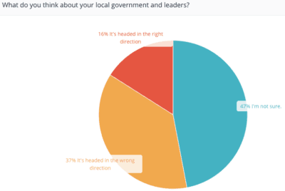 Screen Shot 2016-07-31 at 9.53.50 PM