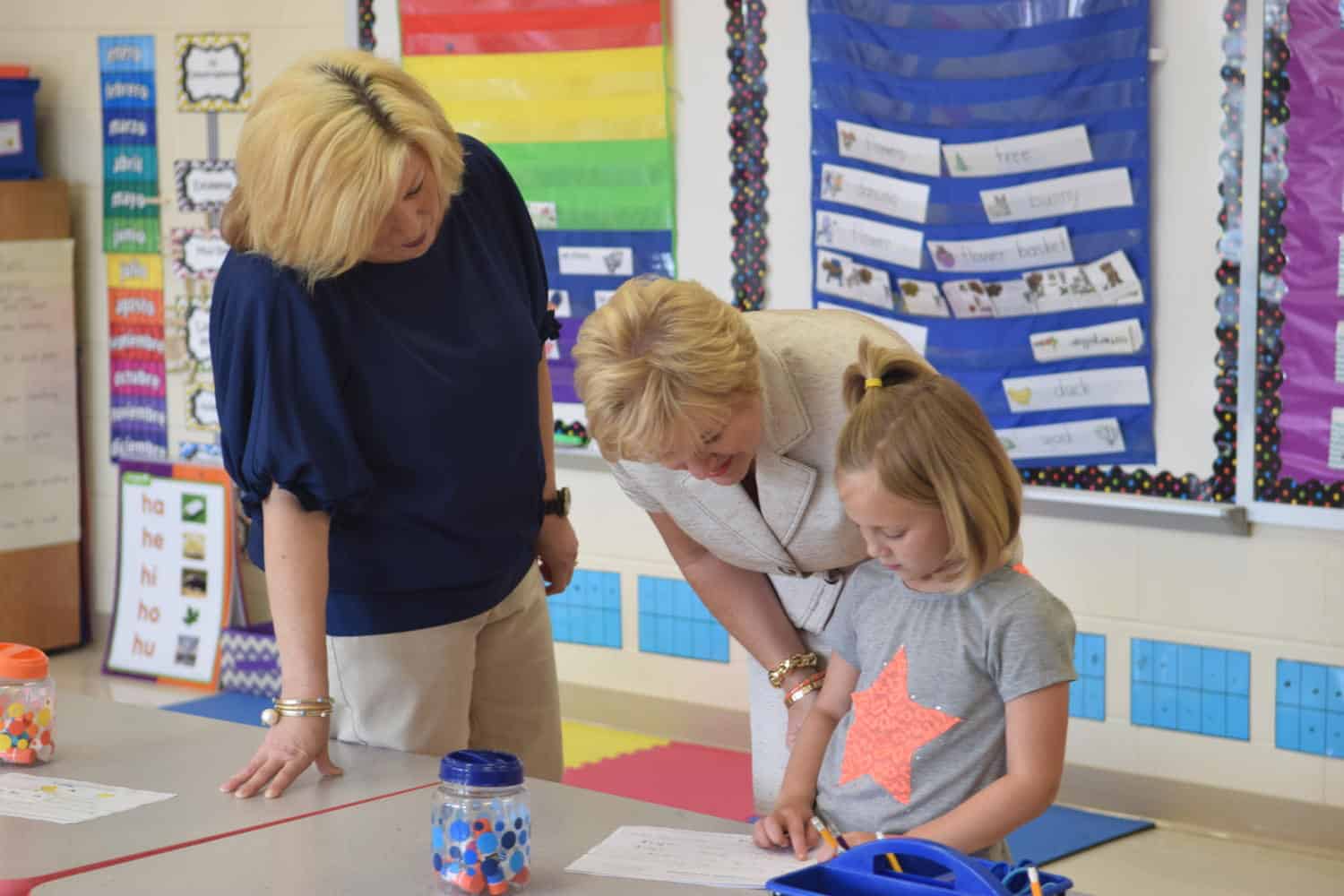 Supporting principals as early learning leaders EducationNC