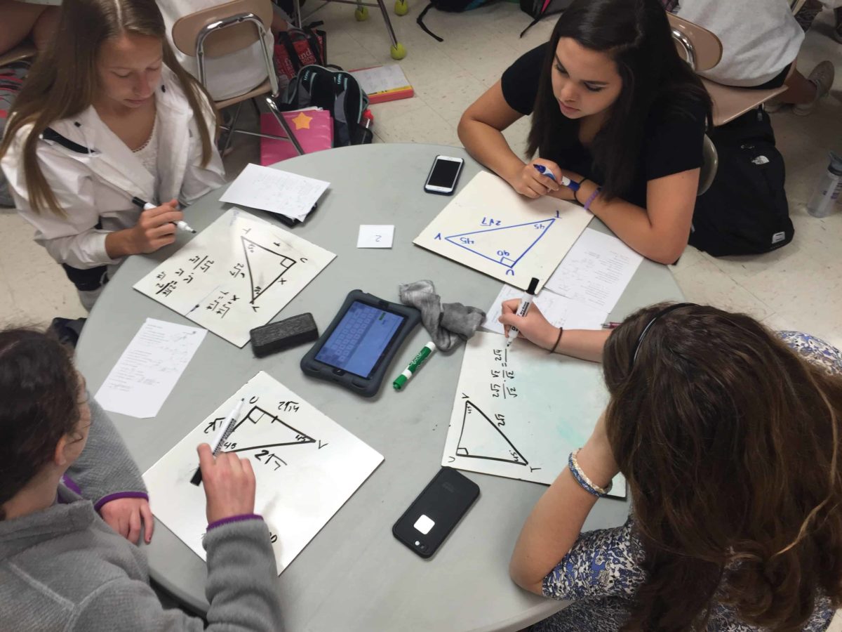 What does it mean for math to be integrated? - EdNC