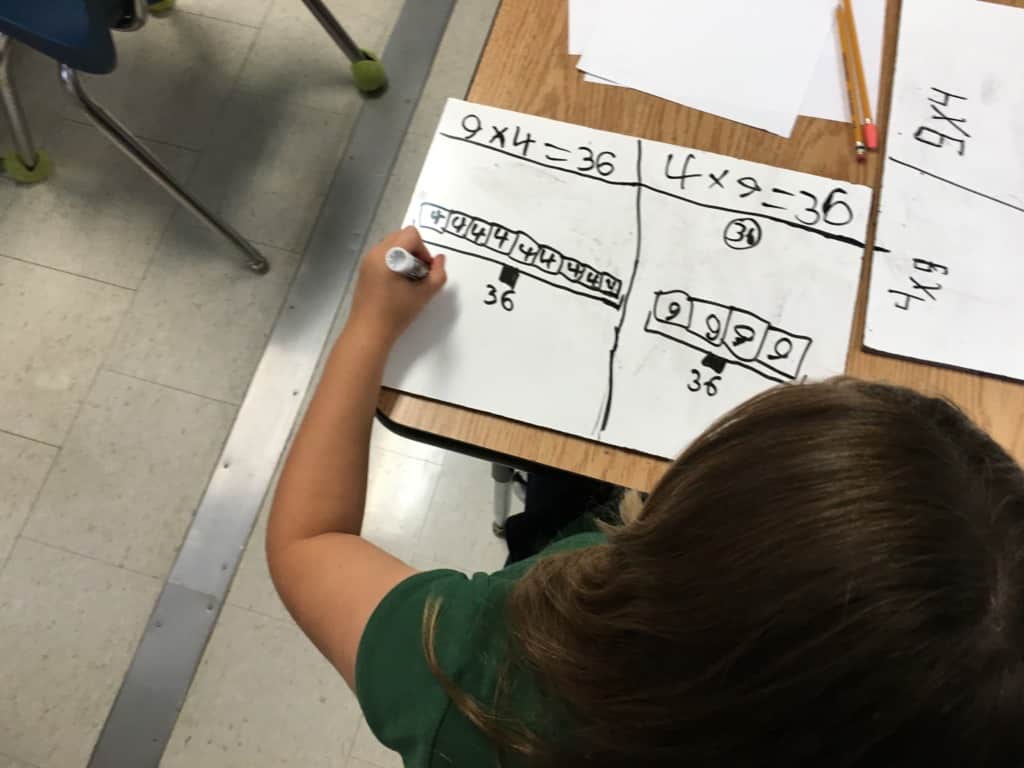 Students in Mr. Thompson's third grade class compare multiplication as repeated addition using the commutative property.