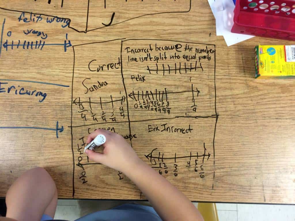 Students in Mr. Thompson's third grade class compare student work examples for accuracy by comparing numbers on a number line.