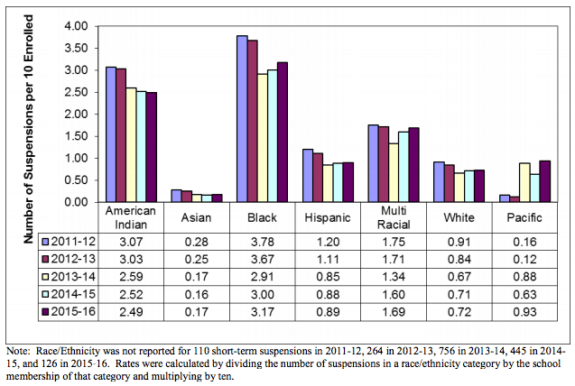 Screen Shot 2017-01-30 at 2.20.42 PM