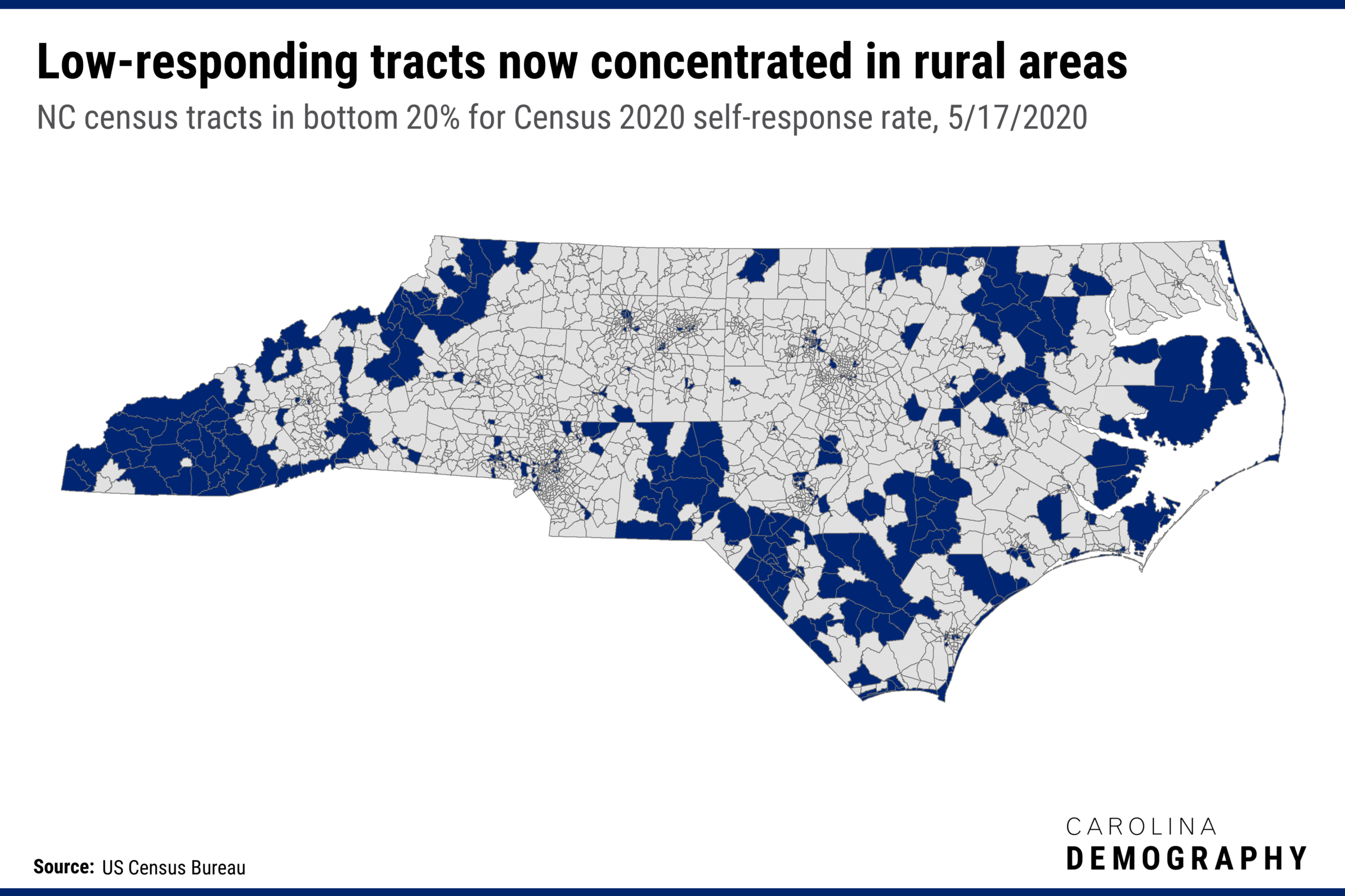 Who isn’t responding to the 2020 Census in NC? EducationNC