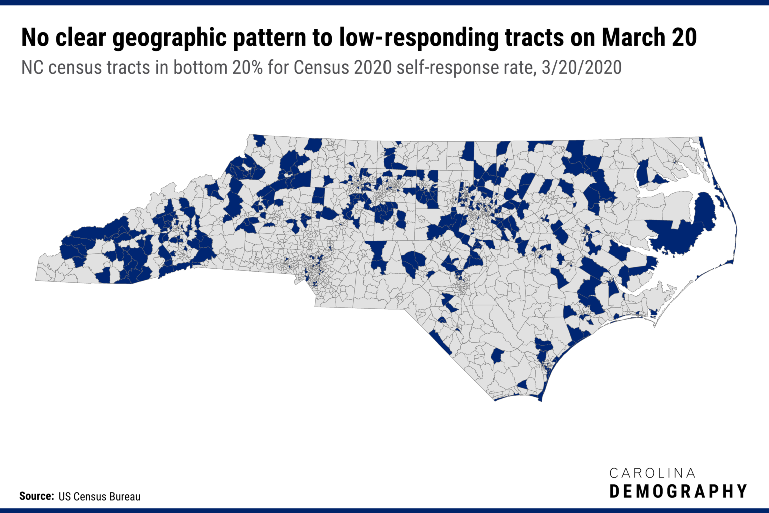 NC’s current 2020 Census response is concerning EducationNC