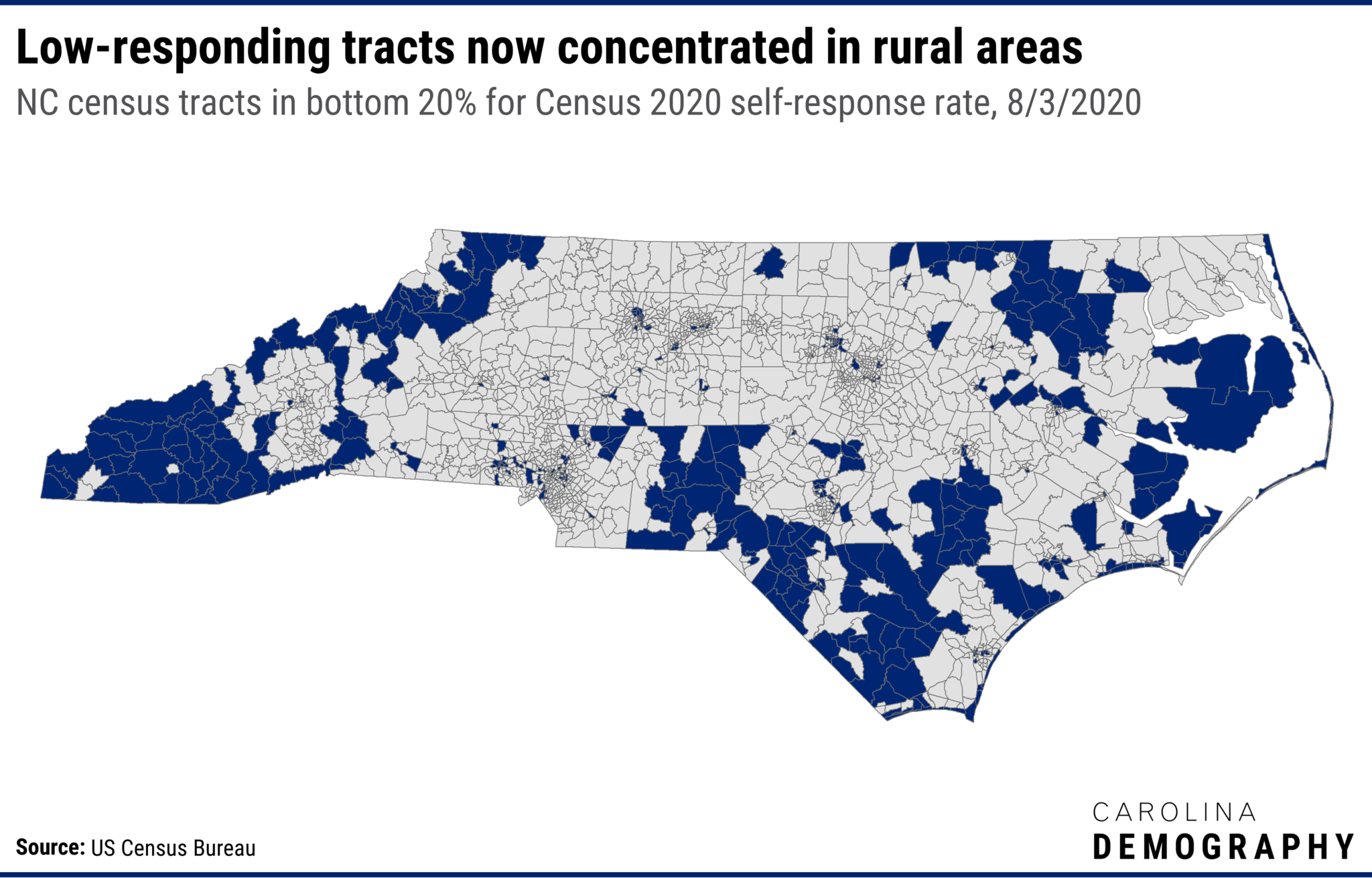NC’s current 2020 Census response is concerning EducationNC