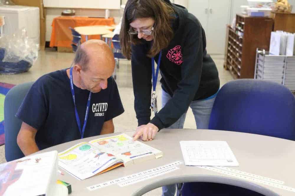 Pamlico Community College Data, contacts, performance EducationNC