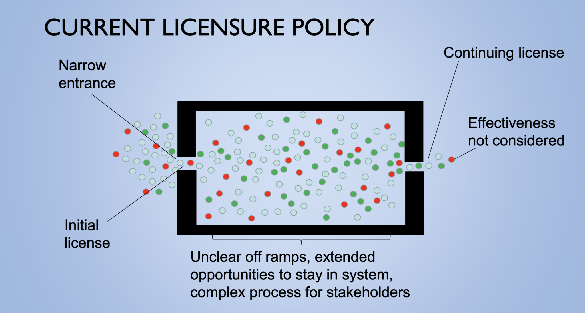 Increasing NC's teacher diversity, recruitment, and retention EducationNC
