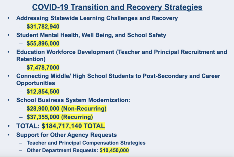 Social studies standards continue to divide Board EducationNC