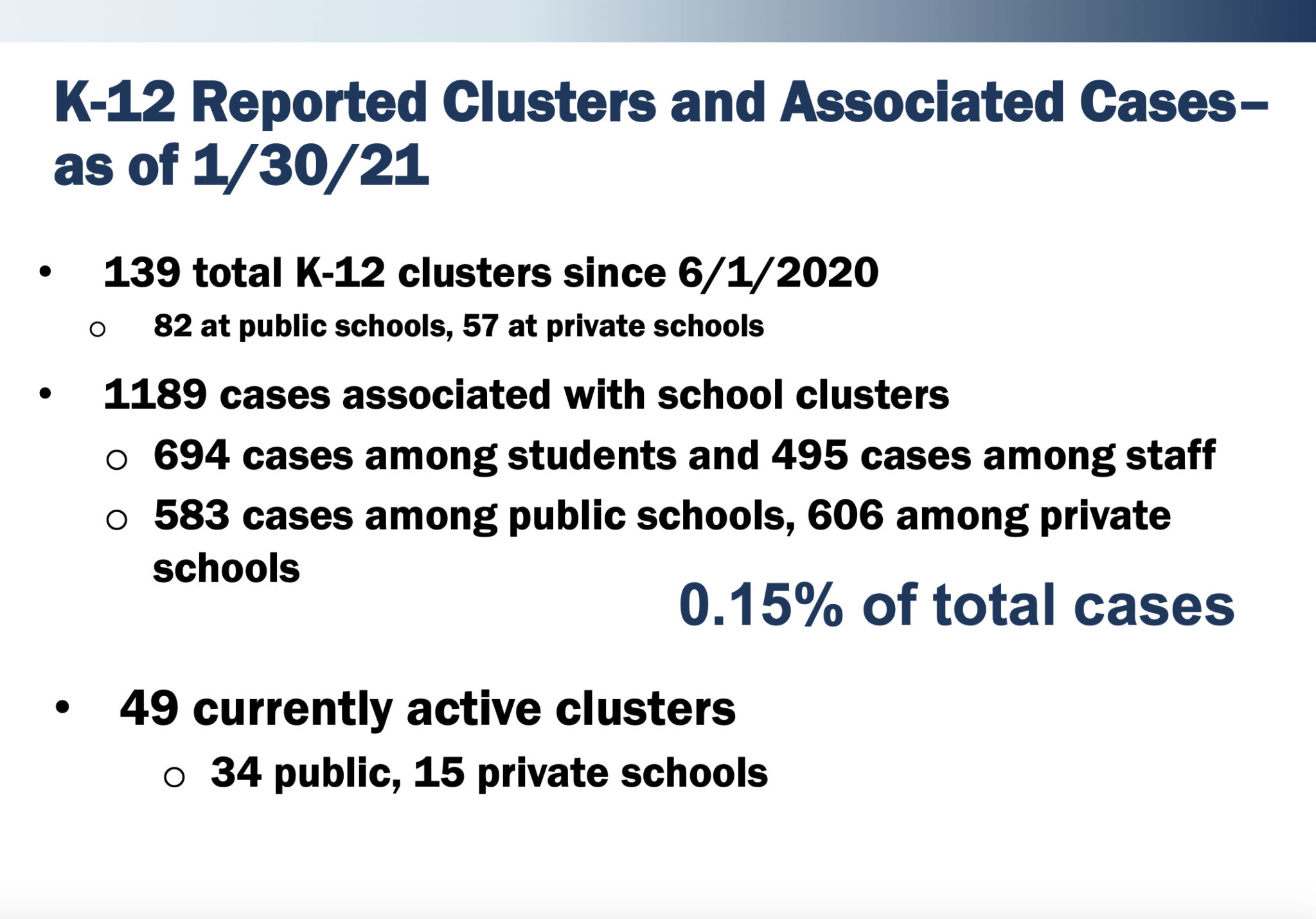 Social studies standards continue to divide Board EducationNC