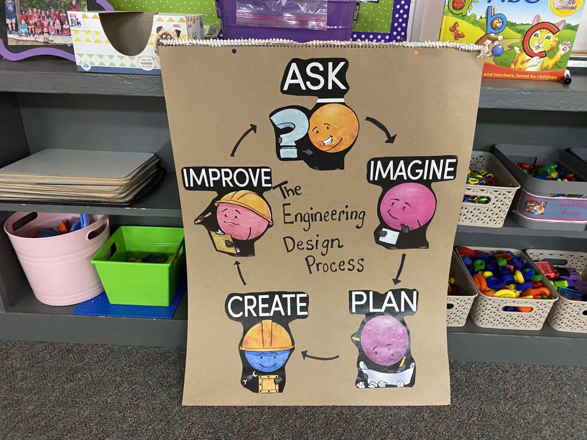 How to a STEM School of Distinction EducationNC