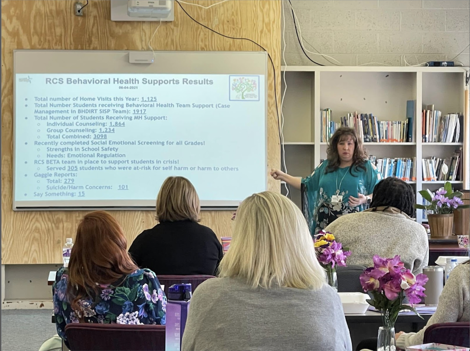 Designing wraparound mental health support for kids