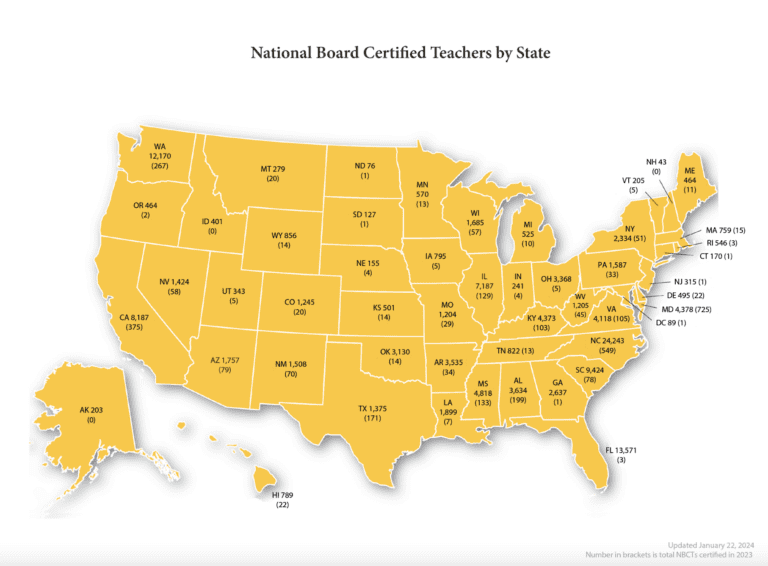 NATIONAL BOARD CERTIFICATION TEACHER PASS RATE visual data 5