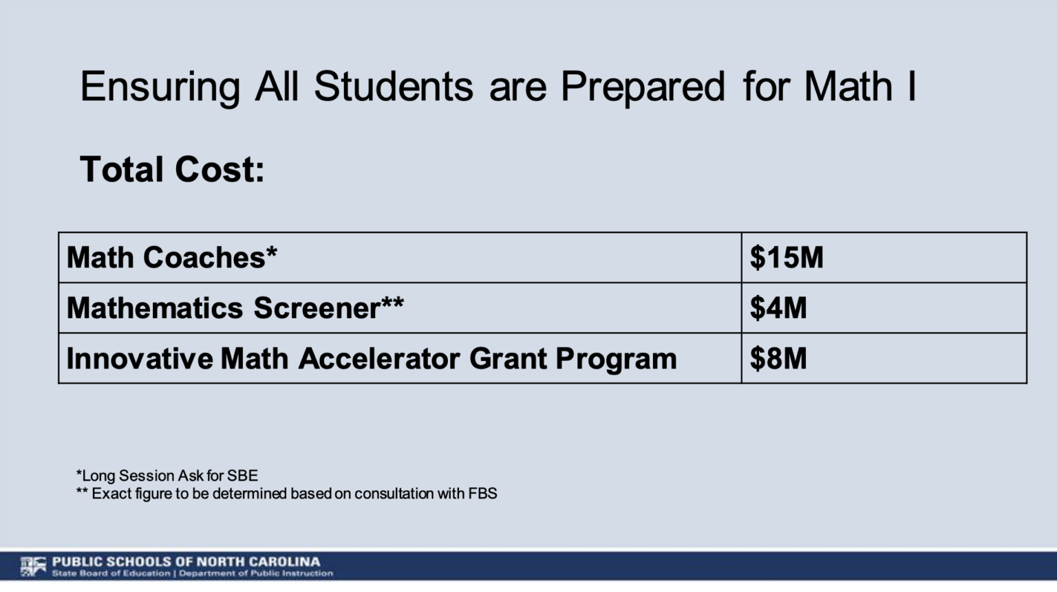 NC State Board of Education priorities this short session - EducationNC