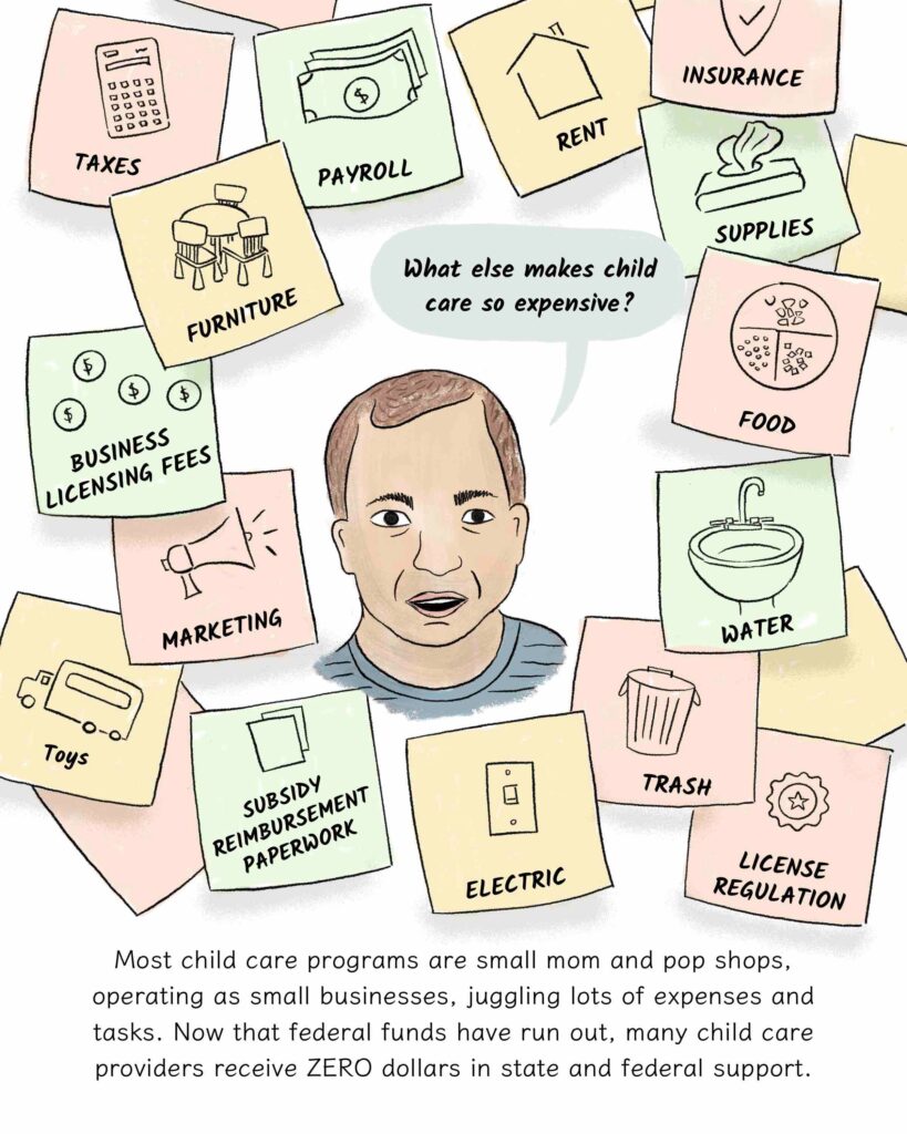 Page 5: What else makes child care so expensive? Many things- taxes, payroll, rent, insurance, supplies, furniture, food, licensing fees, marketing, water, toys, electricity, trash.