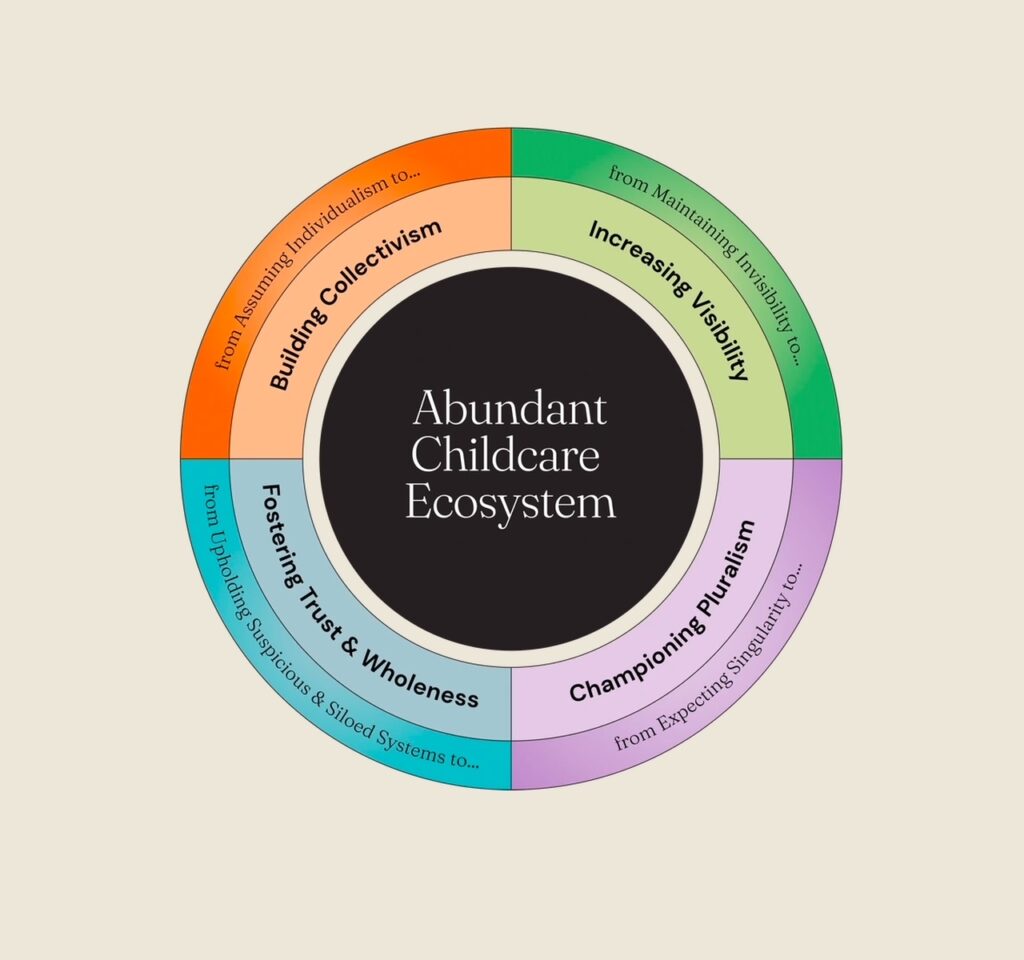 Guide | How to increase student enrollment in public schools - EdNC