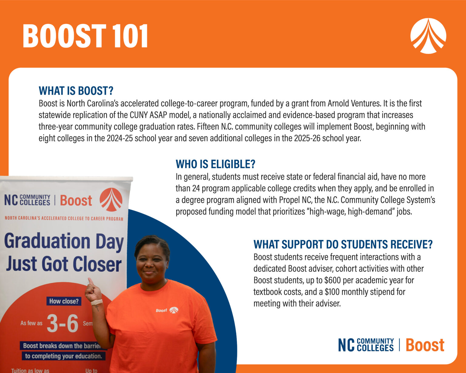 Baltimore Boost Program Boost program launches at Johnston Community College - EdNC